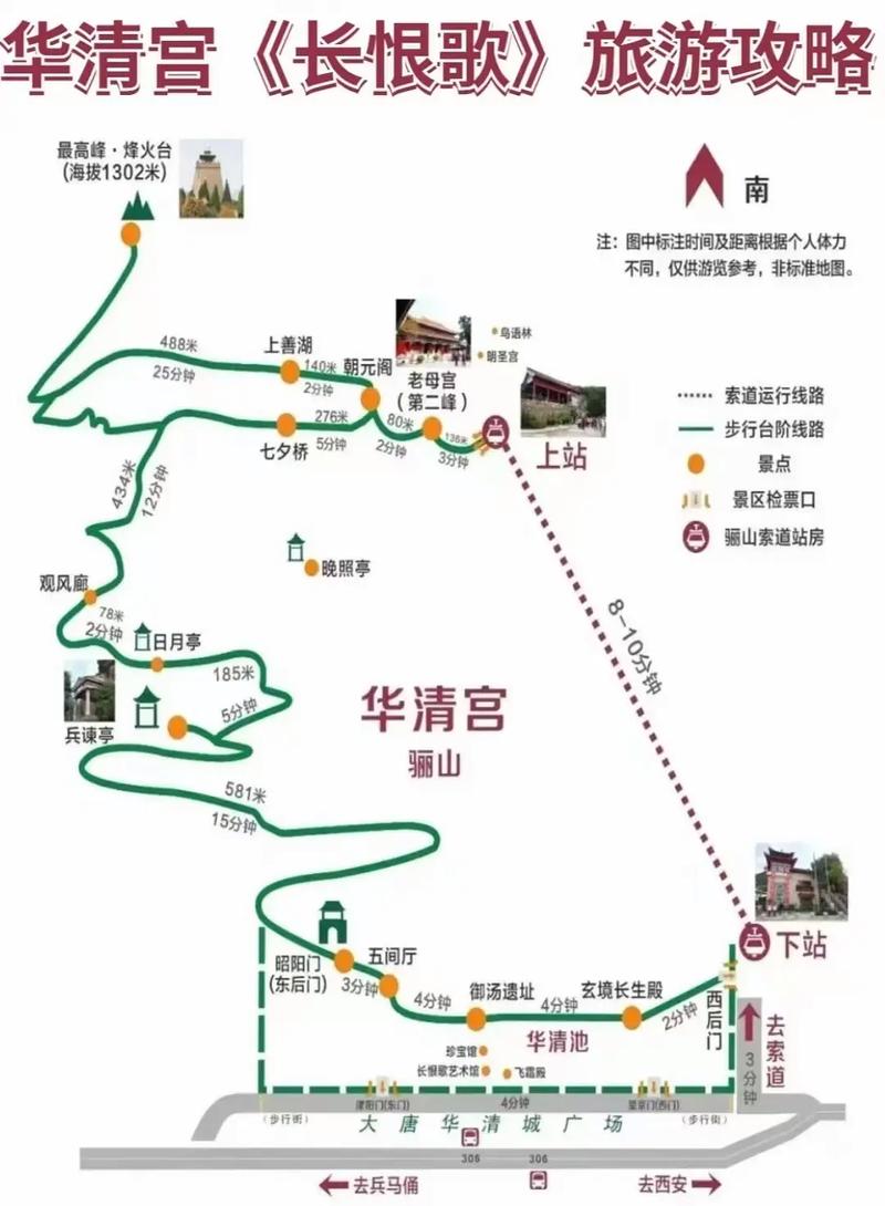 华清池长恨歌自驾游路线