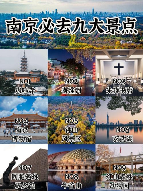 南京市区旅游景点排名前十