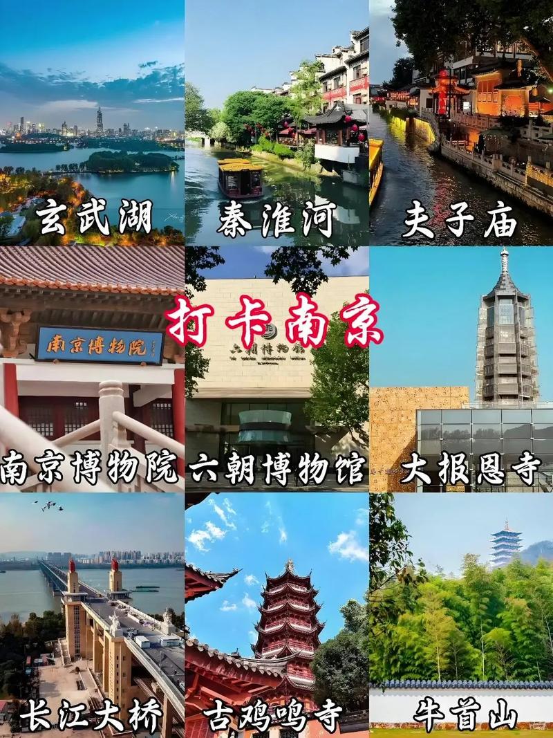 南京市区旅游景点排名前十
