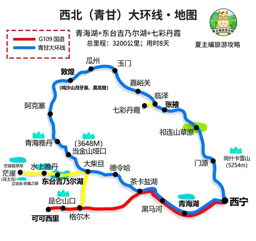 国内自驾游3天经典线路