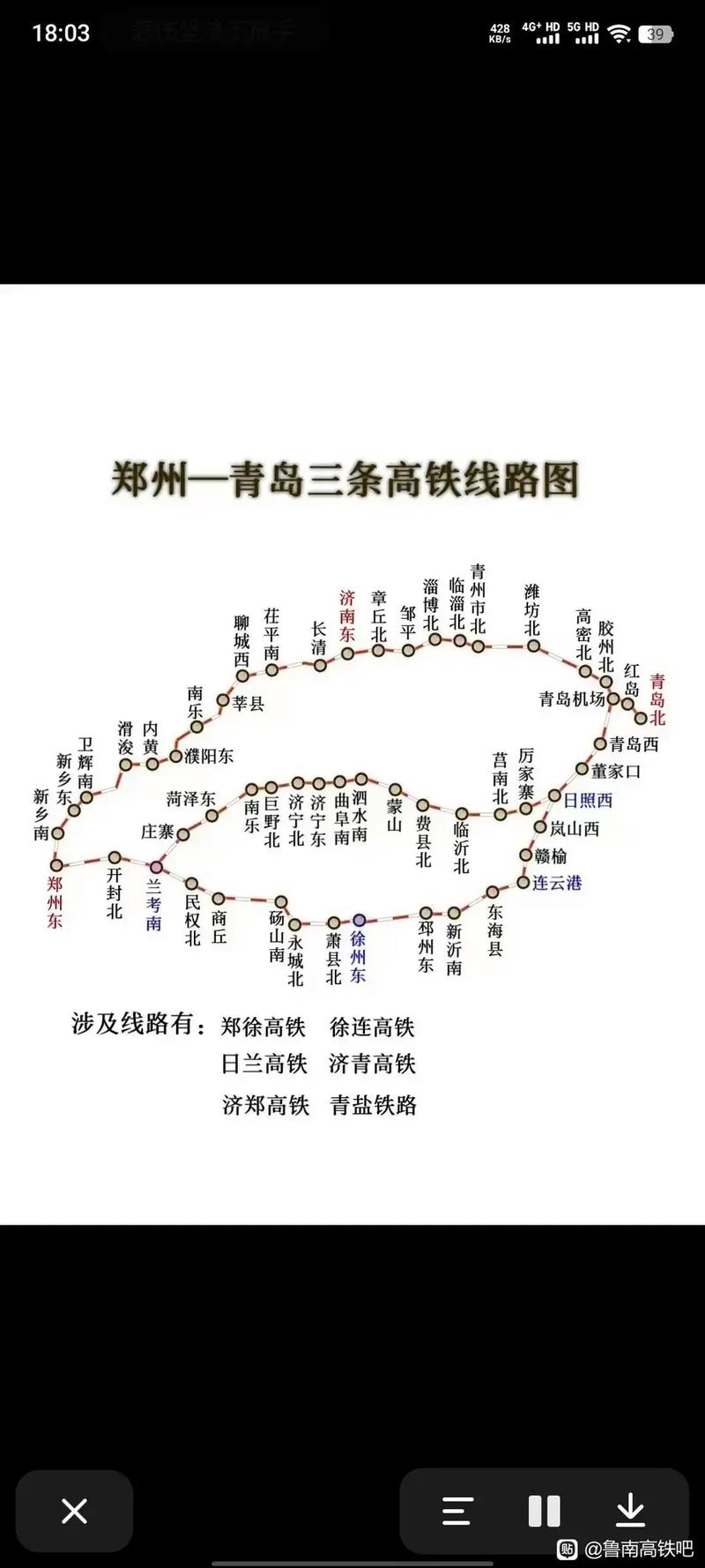 从郑州到青岛自驾游路线