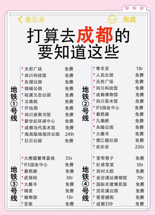 成都旅游必去十大景点介绍