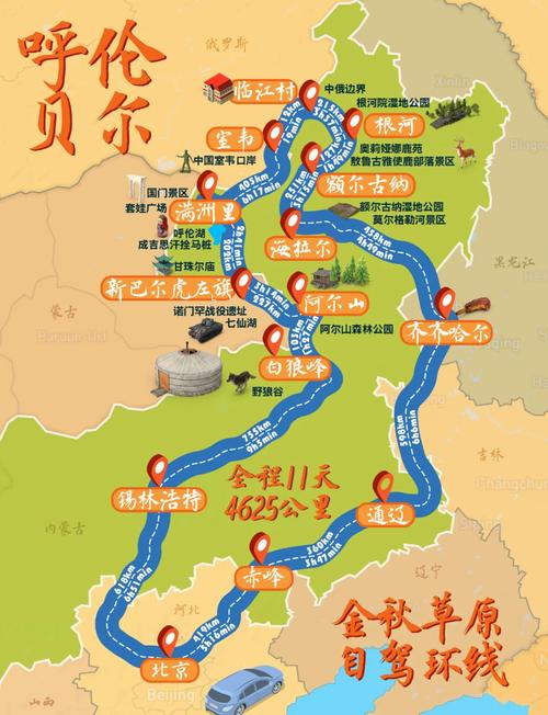 呼伦贝尔北京自驾游攻略