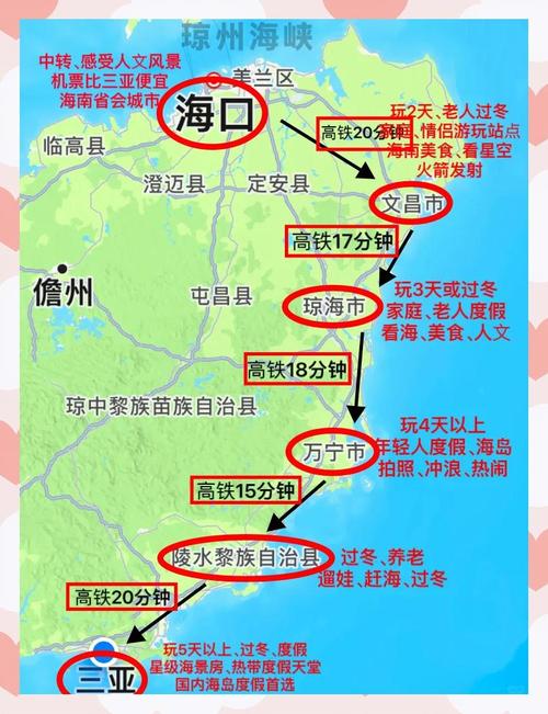 2025春节海南自驾游