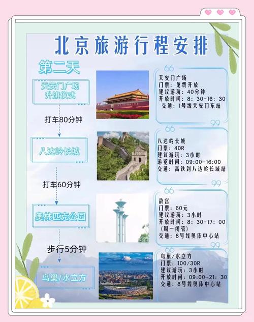 北京自驾游攻略2025