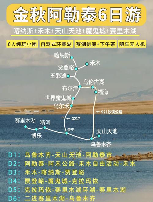 乌鲁木齐到喀纳斯自驾游