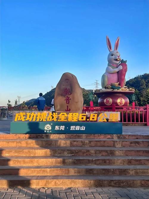 厦门观音山景区有哪些景点