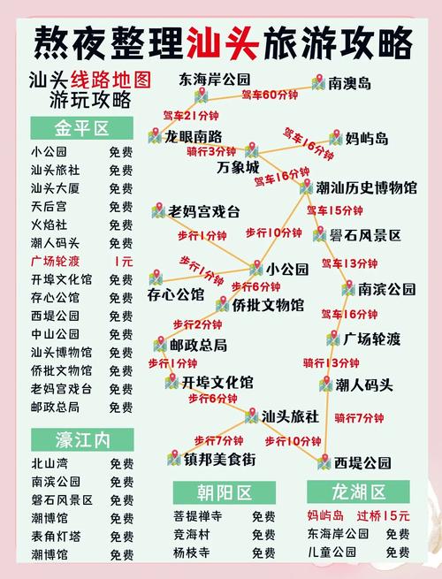 武汉到汕头自驾游沿途景点