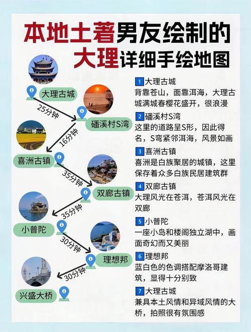 南宁 大理 自驾游攻略