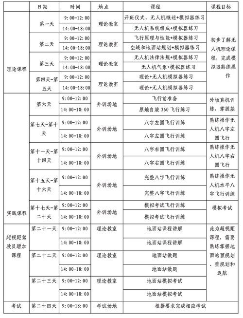 住酒店可以用驾驶证吗
