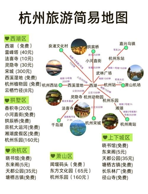 武汉 杭州 自驾游攻略