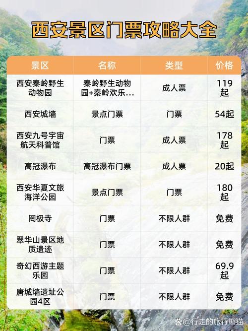 西安旅游景点门票预订官网