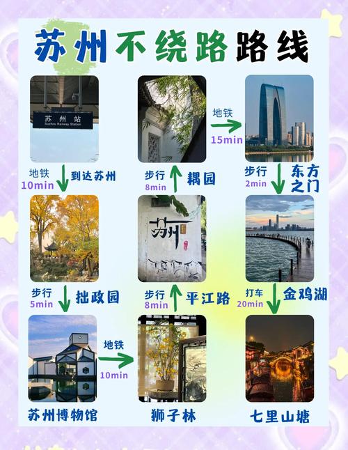 苏州到广州自驾游景点推荐