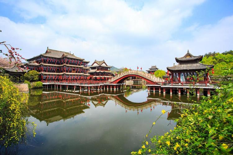 横店影视城哪个景点最好玩