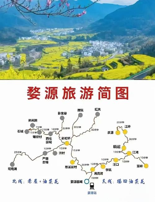 武汉 婺源 自驾游攻略