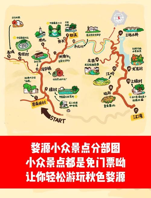 武汉 婺源 自驾游攻略