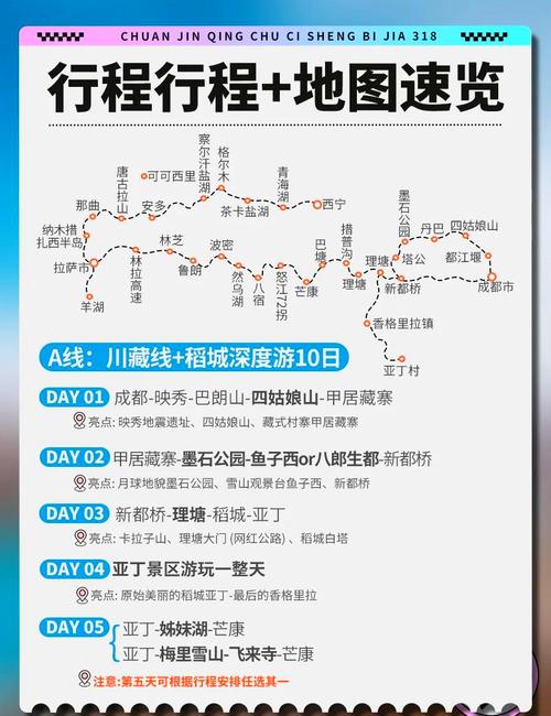 川藏 青藏 自驾游攻略