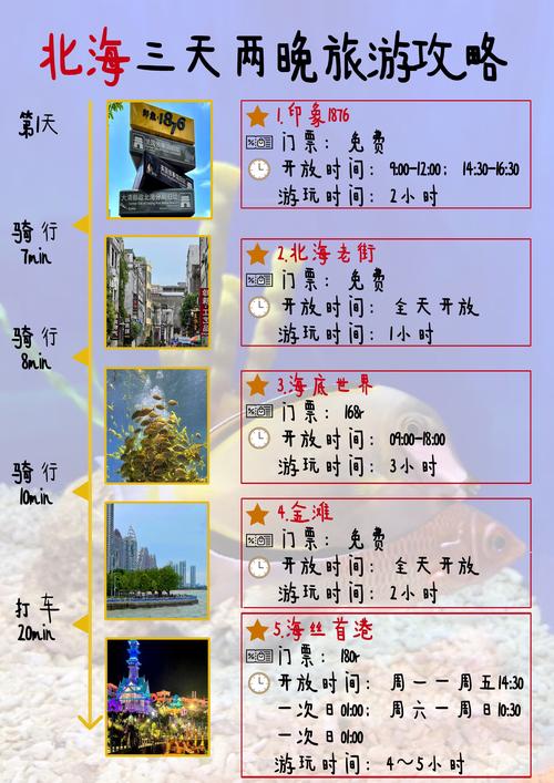 西安 北海 自驾游攻略