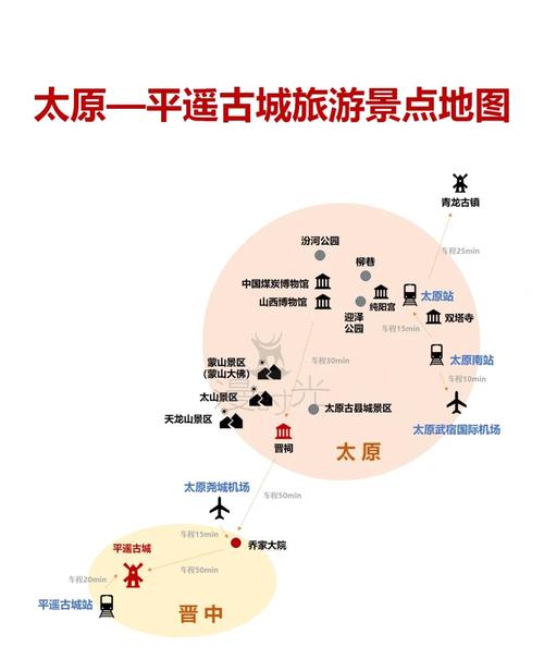 平遥 西安 自驾游攻略