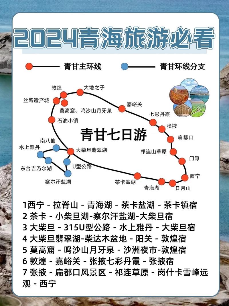 北京 西宁 自驾游攻略