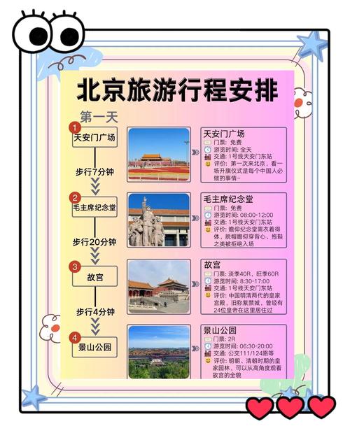 北京自驾游攻略2025