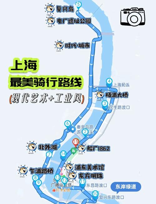 上海到青岛自驾游沿途景点