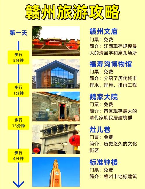 赣州2日游必去的景点攻略