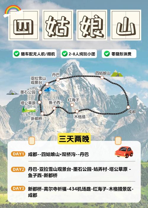 重庆 川西 3日自驾游