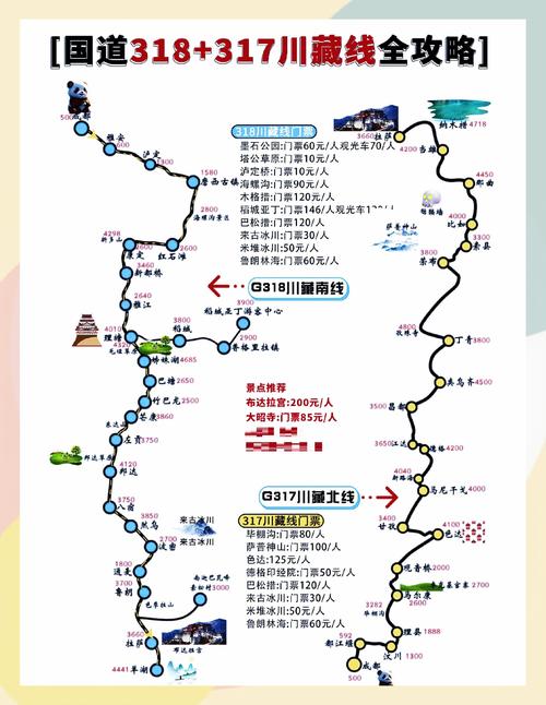 川藏318线自驾游攻略