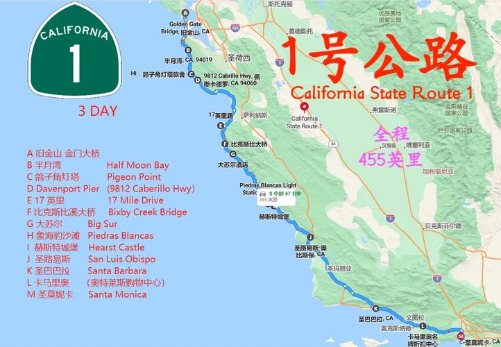 旧金山到洛杉矶 自驾游