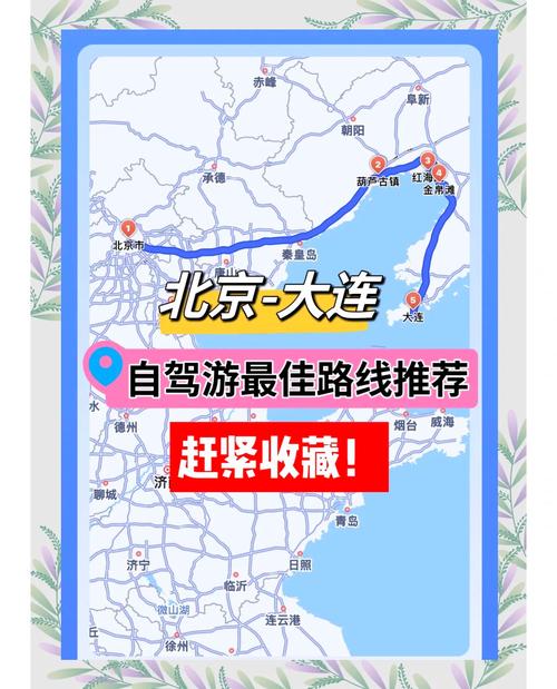 北京自驾游1000公里