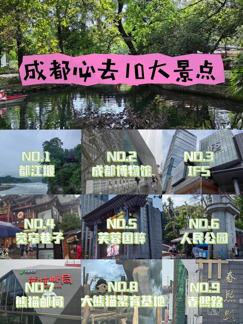 成都旅游必去的景点有哪些