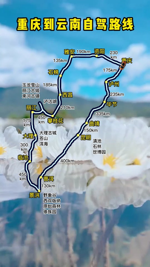 重庆西双版纳自驾游攻略