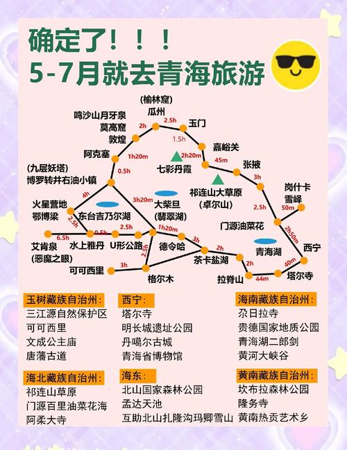 西宁 青海 自驾游攻略