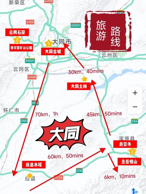 大同 北京 自驾游攻略