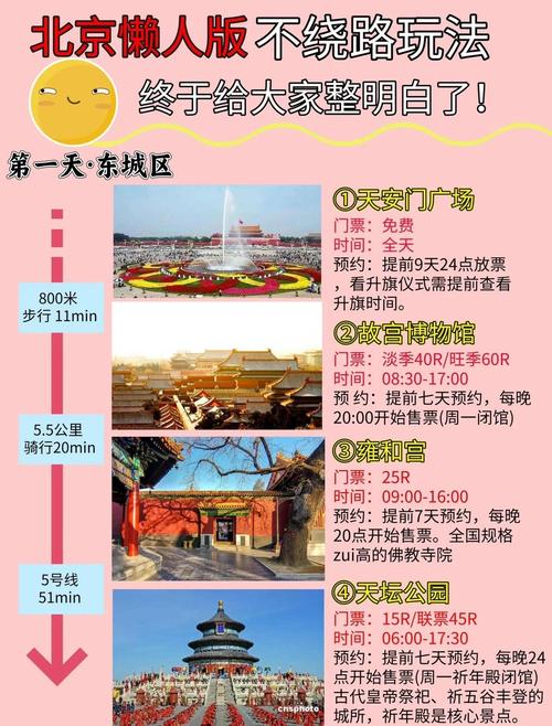 北京出发5天自驾游攻略