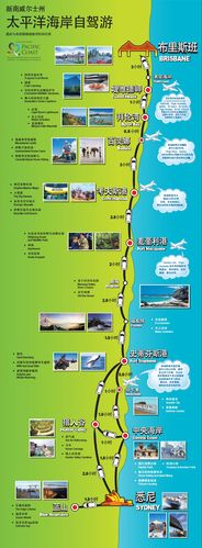 悉尼 布里斯班 自驾游