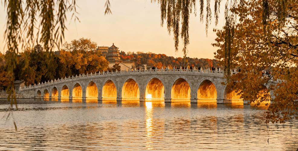 北京天安门附近有什么景点