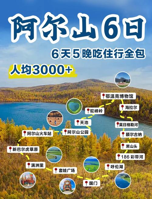 北京 阿尔山自驾游攻略