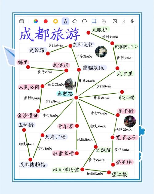 郑州 成都 自驾游攻略