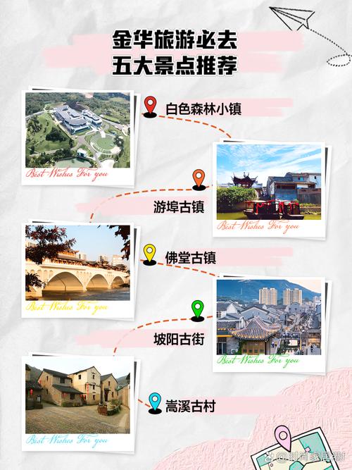 金华风景区有哪些景点介绍