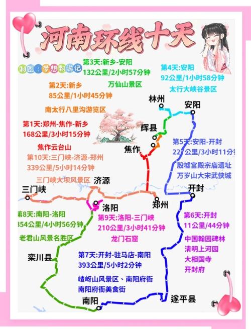 北京到河南沿途景点有哪些