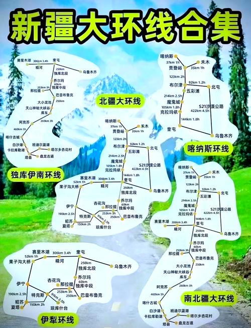 从乌鲁木齐到伊犁自驾游