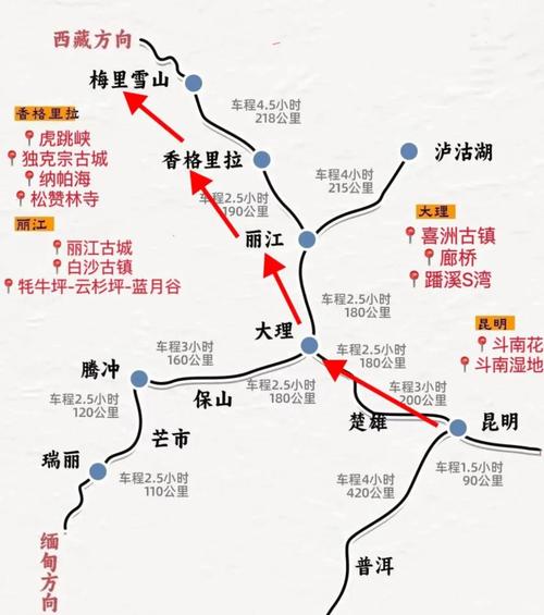 2025云南自驾游攻略