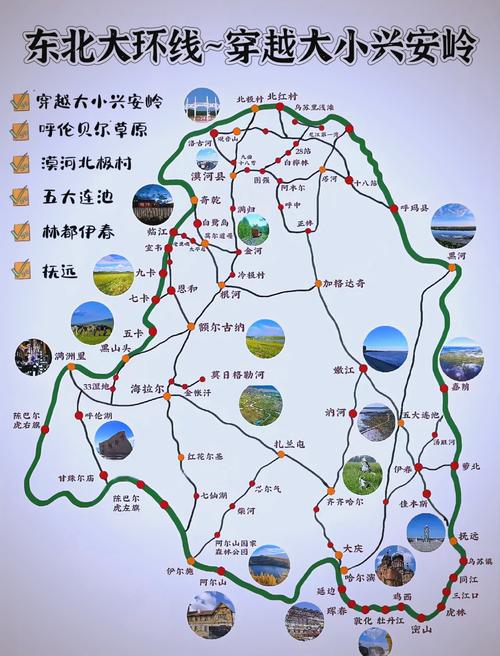 北京出发 东北 自驾游