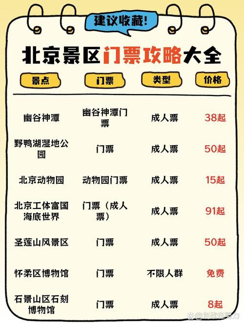 北京景点门票教师有优惠吗