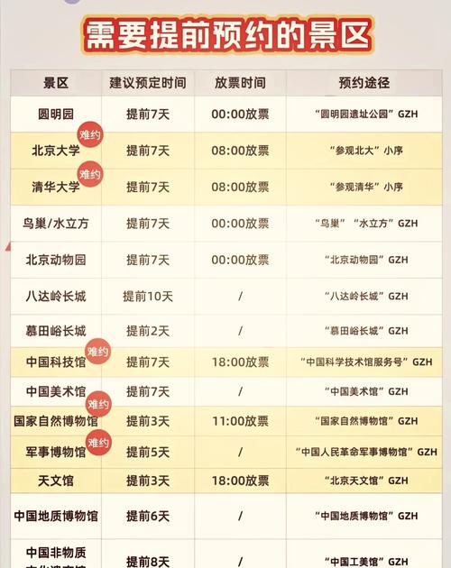 北京景点门票教师有优惠吗