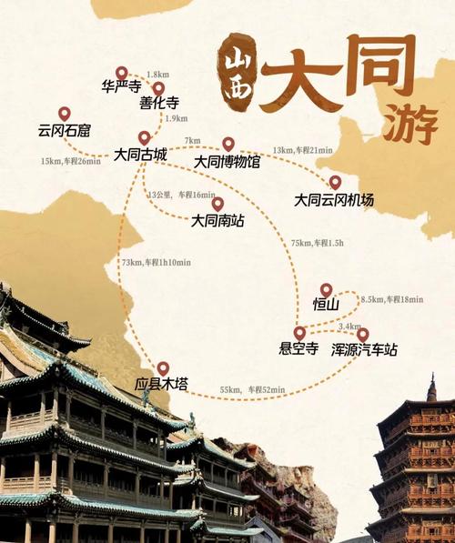太原 大同 自驾游攻略