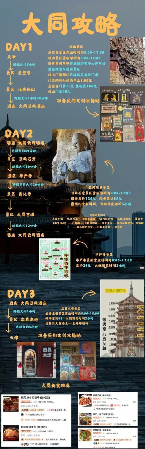 太原 大同 自驾游攻略