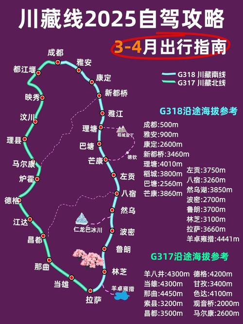 2025 川藏线自驾游